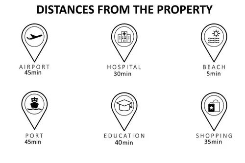 3 Bedrooms Apartment in CHANIA