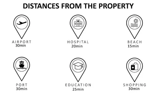 3 Bedrooms Apartment in CHANIA