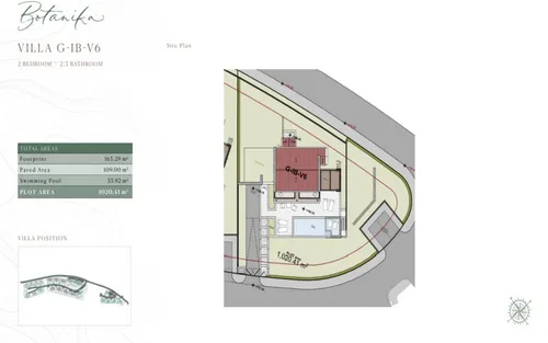 2 Bedrooms Property in Lustica