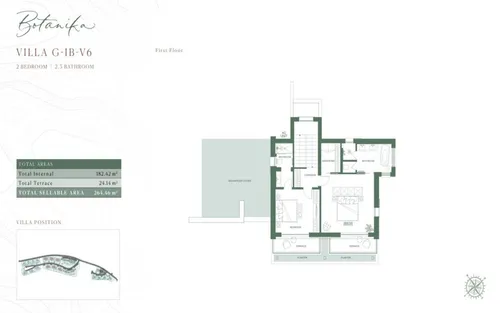 2 Bedrooms Property in Lustica